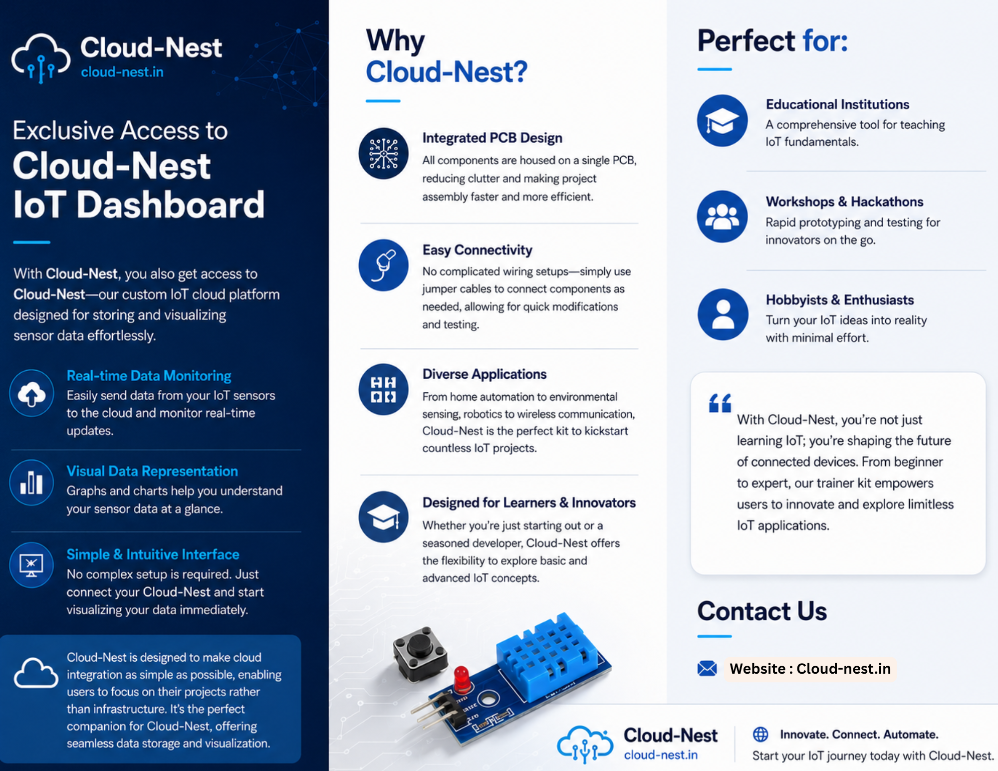 Cloud-Nest Platform Brochure